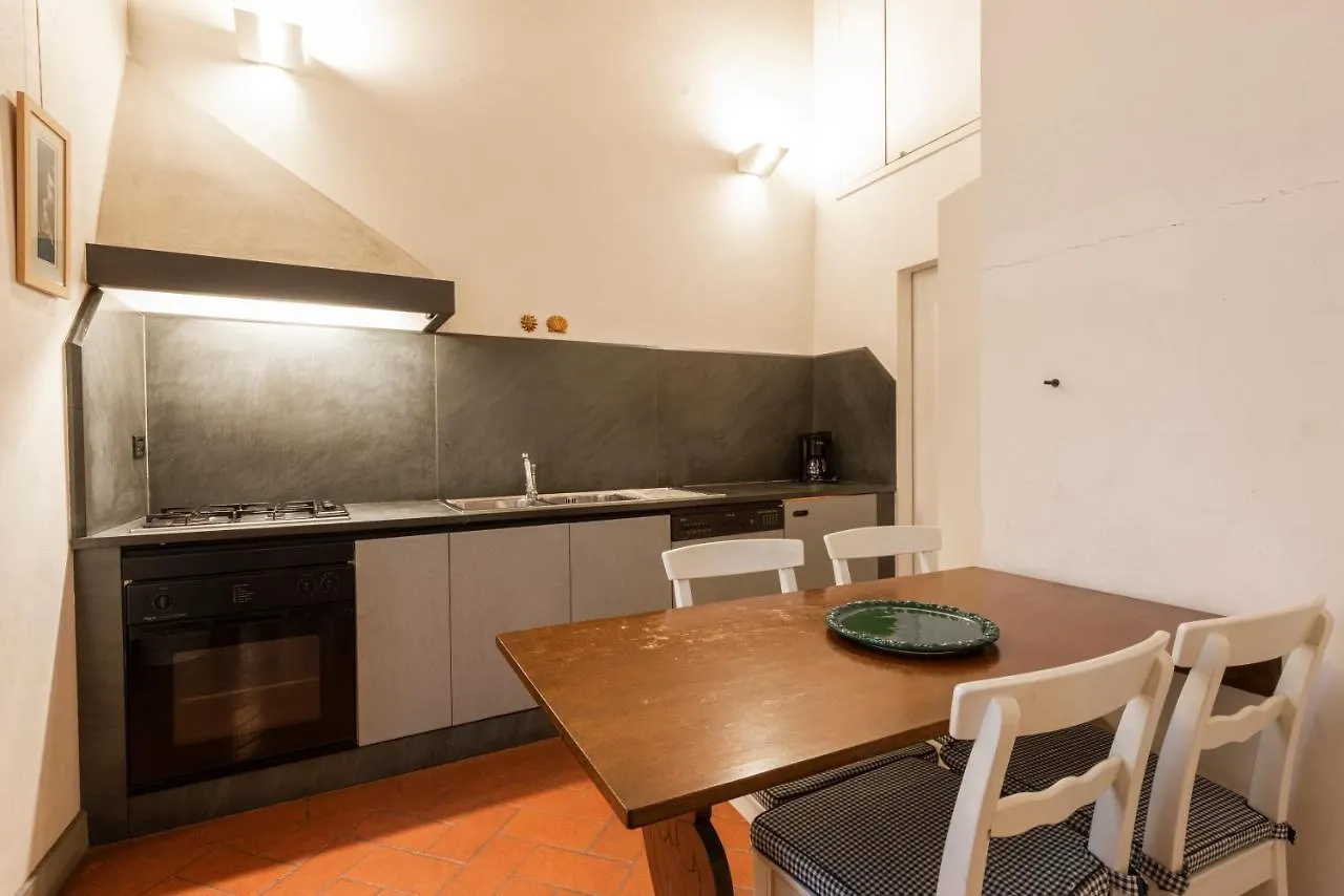 Apartmán Porta Rossa Modern By Mmega Florencie